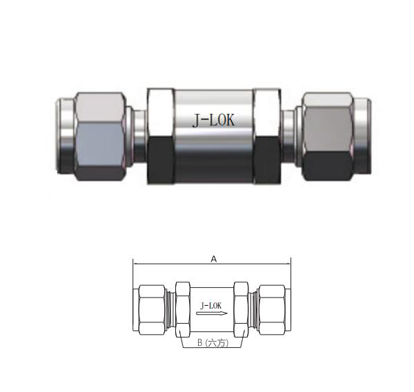 止回阀 JCV 系列